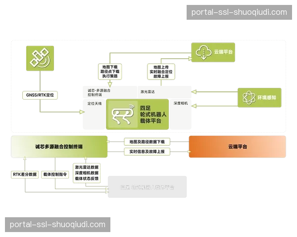 全链路能效监控于本季度落地 推动制播环节向绿色低碳化的运营转型