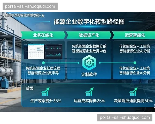 本季度跨界技术合作进入高峰期 推动了设备向软件定义化转型