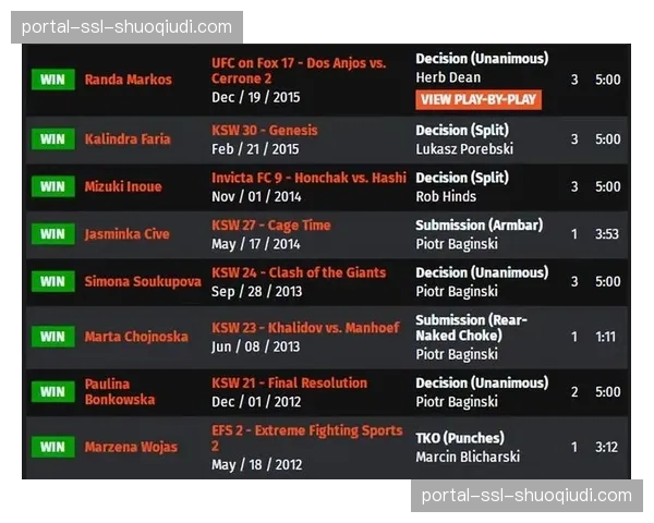 UFC 300主赛前瞻：轻重量级冠军战前瞻分析