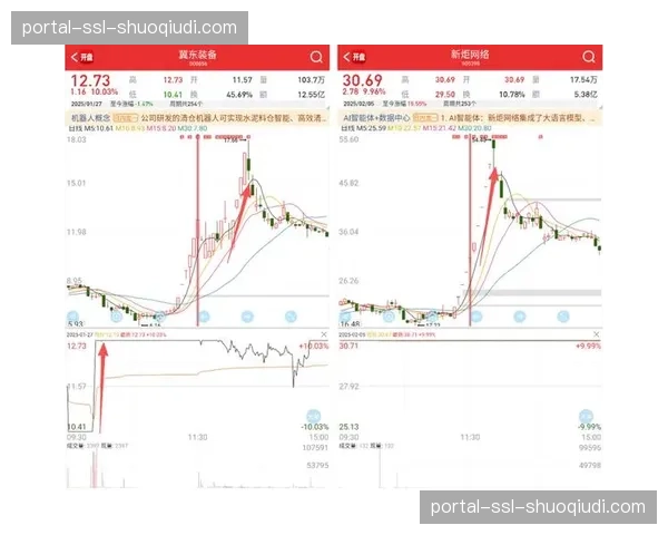 深度复盘:山东高速末节崩盘,防守效率值骤降原因分析 深度复盘:山东高速末节崩盘,防守效率值骤降原因分析
